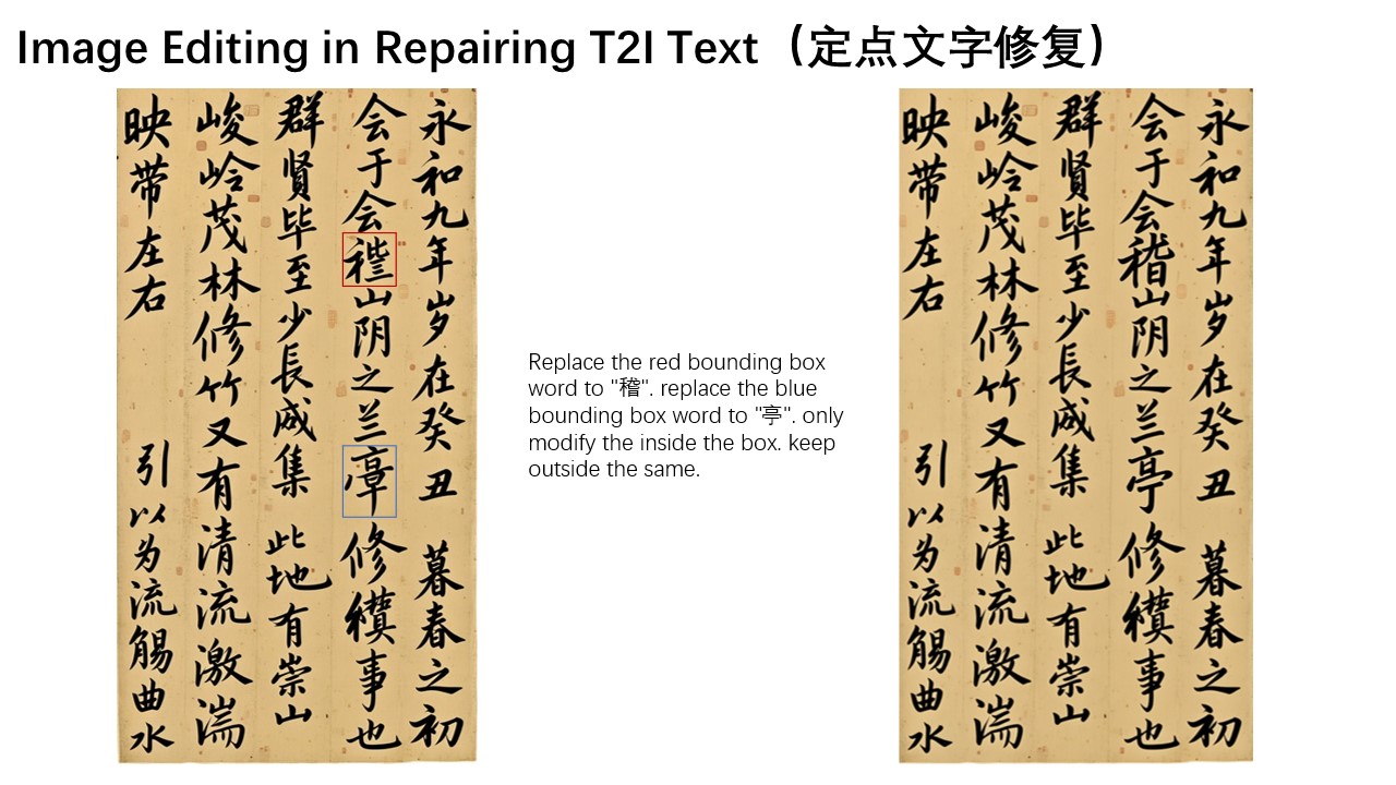 Инструмент заменяет неправильные символы и позволяет пользователю напрямую отмечать зоны для исправления